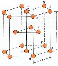 SORU: HMK birim hücre hacmini atom yarıçapı ( R ) cinsinden hesaplayınız. SORU: YMK yapı için atomsal dolgu faktörünün 0,74 olduğunu gösteriniz.