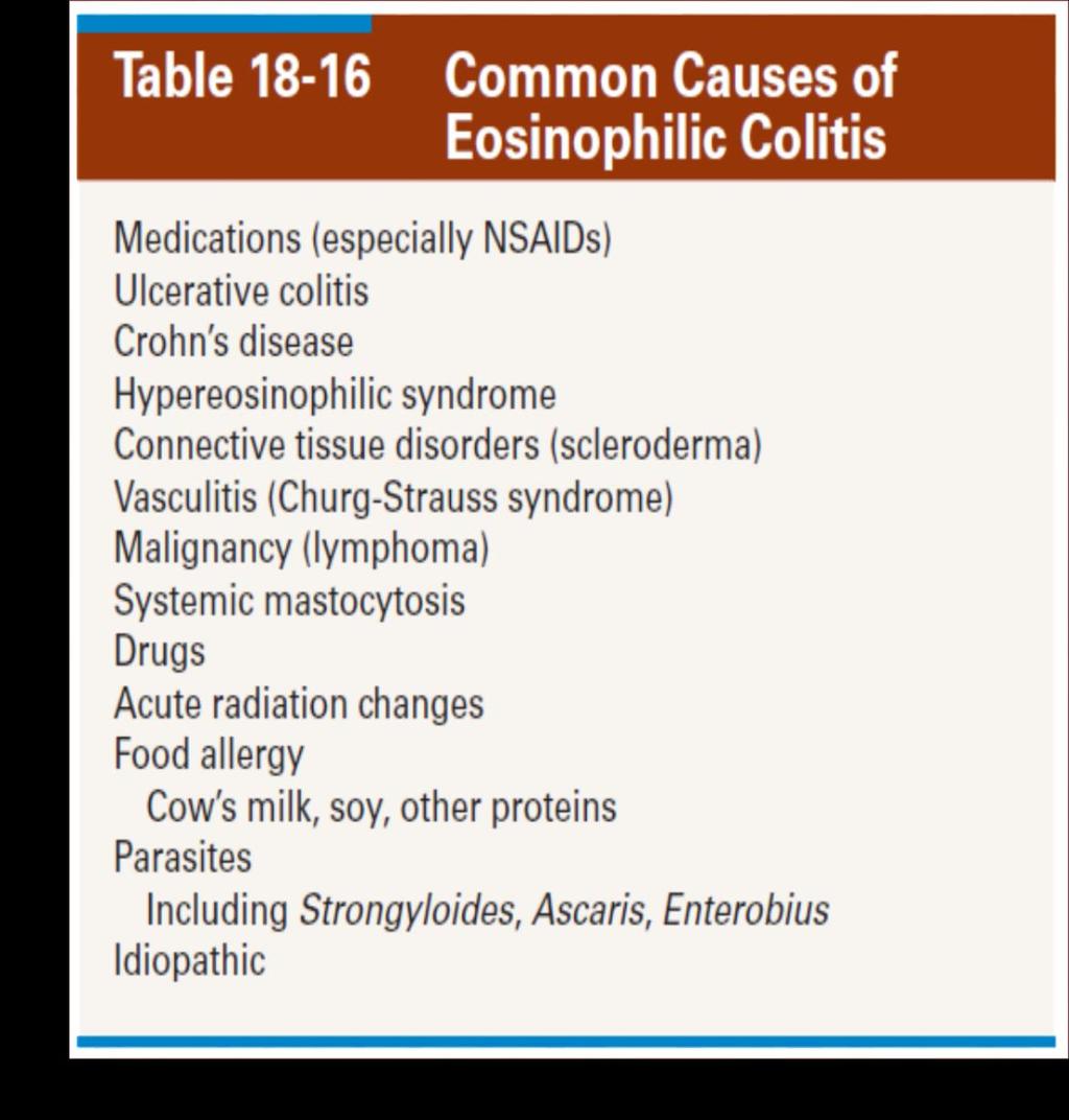 Alt Gİ kanalda eozinofiller Patolojik özellikler (Eozinofili içeren endoskopik biyopsi incelemesinde checklist )