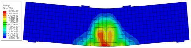 Donatı çubuklarının modellemesi için iki noktalı doğrusal üç boyutlu çubuk (T3D2) eleman tanımlanmıştır.