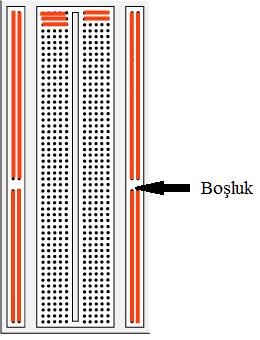 Breadboard kullanılırken yatay kısa devre edilmiş bloklardan biri (+) diğeri ( ) şeklinde bağlantıları yapılıp devre kurulur. Bu şekilde devreyi kurmak karmaşık devrelerde çok büyük kolaylık sağlar.