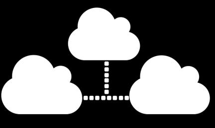 Bulut Çeşitleri Genel Bulut (Public Cloud) Özel