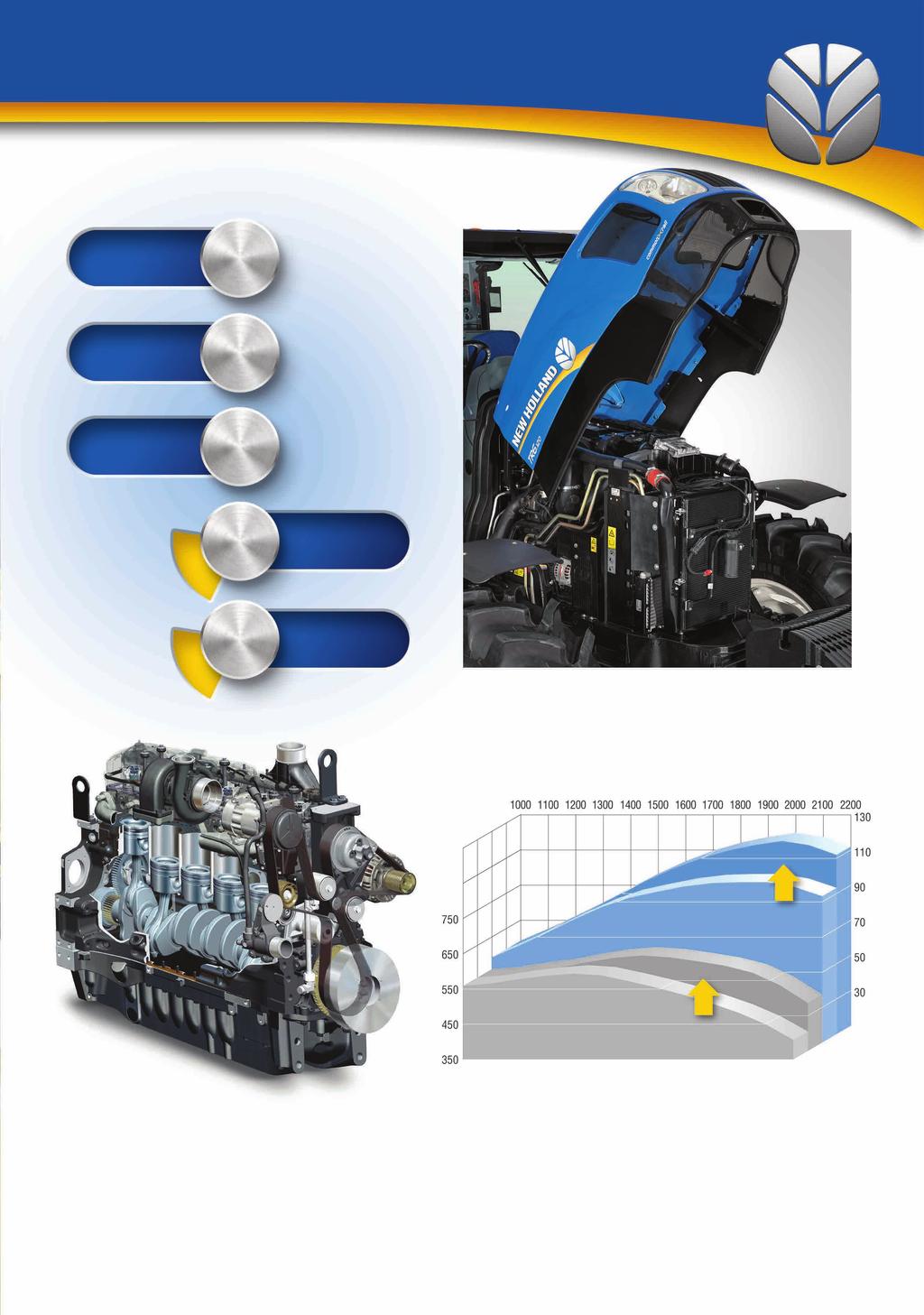 TR6 Serisi TR6.120 112 TR6.130 122 TR6.140 132 Y E N İ 127 TR6.135 Y E N İ 141 TR6.