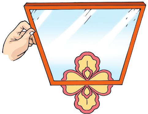 Simetri ÖĞRENELİ isimlerin aynadaki görüntülerine o cisimlerin simetriği denir. Şeklin aynaya göre simetrisinin ortasından çizilen çizgiye simetri ekseni denir.