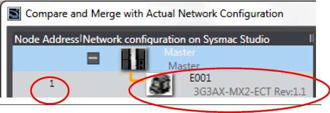 Sysmac Studio da network ağına node adres:1 ve E001 3G3AX-MX2-ECT Rev:1.