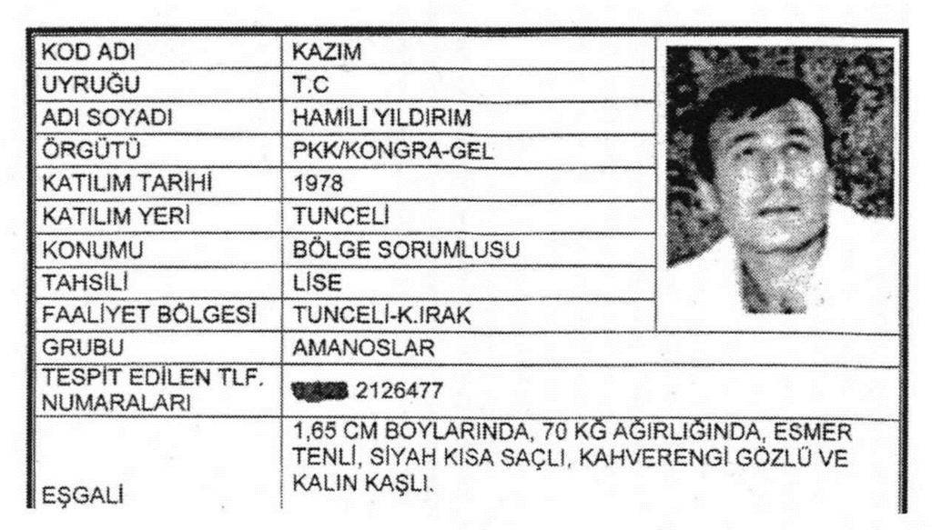 Selim Çürükkaya/ Abdullah Öcalan 1999 Şubat ayında Kenya dan İmralı adasına gidince, daha devlete yapacağı hizmetleri vardı. Devlet onu değerlendirdi.