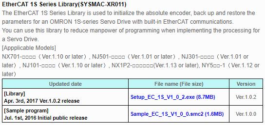 3. Açılan sayfada EtherCAT 1S Series Library (SYSMAC-XR011) bulunup kurulum dosyası (Setup_EC_1S_V1_0_2.