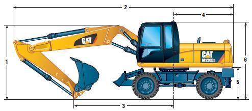 mm stik 3300 2800 mm stik 3300 2 Yükleme Uzunluğu 2500