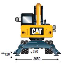 mm stik 3640 2800 mm stik 3500 4 Kuyruk Dönüs Çapı