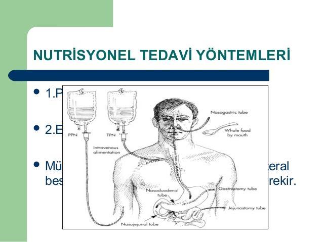 Omega 3 yağ asitleri; oral yolla 3-4 hafta süreli bir diyetten sonra hücre membranına dahil olurken, Parenteral uygulamada; 1,5 günde hücre membranına dahil olur ve