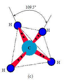 Her karbon atomu değerlik bandında 4 elektron her hidrojen atomu ise değerlik bandında 1 elektron bulundurur.