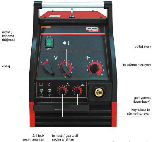 KAYNAK MAKİNASI AYAR DÜĞMELERİ * Gerilim Makine üzerindeki Voltaj ayar düğmeleri ile ayarlanır. İnce Ayar * Kaynak akımı, tel sürme hız ayar düğmesiyle ayarlanır.