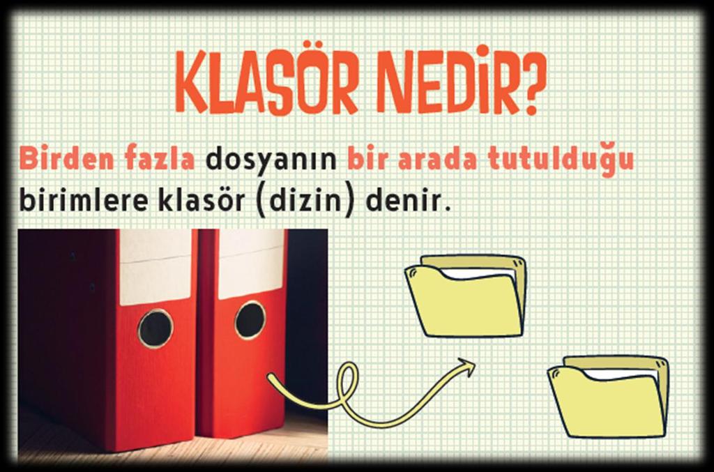 Klasör Nedir?