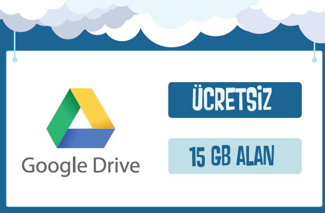 GOOGLE DRĠVE Google Drive Ücretsiz