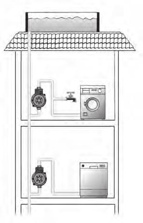 Model Motor Gücü P (kw) Bağlantı Çapı Maks.