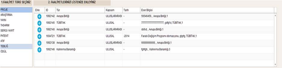 3 FAALİYET BEYAN Akademik Özgeçmiş sistemine girdiği Faaliyetlerinden aktif