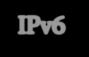 IPv6