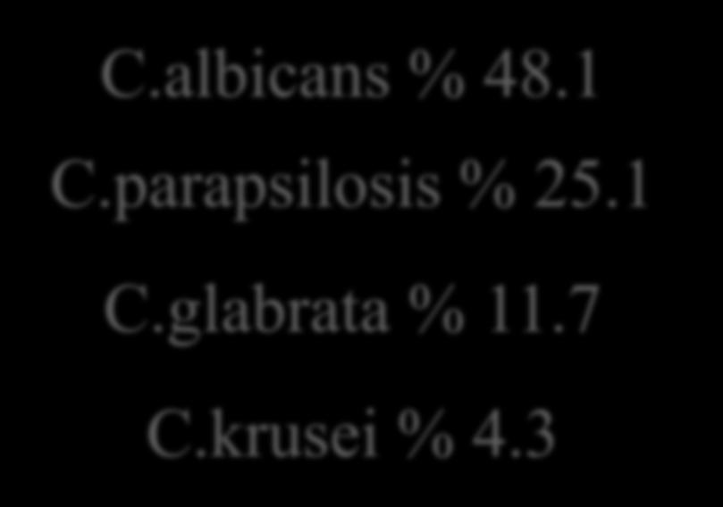 Retrospektif 351 hasta % 58.7 si YBÜ İnsidans 0.1-0.