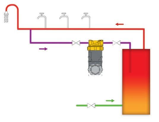 Pompa Gövdesi Bronz (Yatak: Polyamid), Akışkan Sıcaklığı +5 ile +70 C, Kademesiz elle ayarlanabilir özelliği, EC Motorlu (IP44), (Monofaze), Enerji Tasarruf