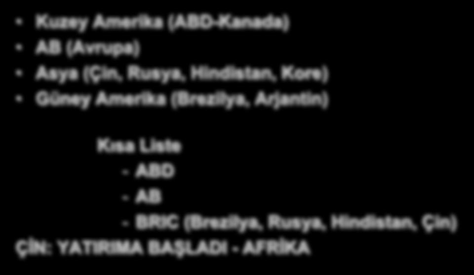 Kıtaları ve Ülkeleri Kuzey Amerika (ABD-Kanada) AB (Avrupa) Asya (Çin, Rusya, Hindistan, Kore) Güney Amerika
