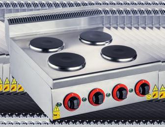 ELECTRIC FRYER - Stainless Steel Body - Stainless steel, built in resistance - Pilot Light. Thermostat controlled (50 c - 300 c) - Safety Thermostat.