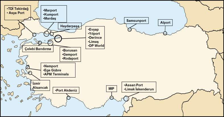 Şekil 1. Konteyner gemilerine hizmet veren limanlarımız.