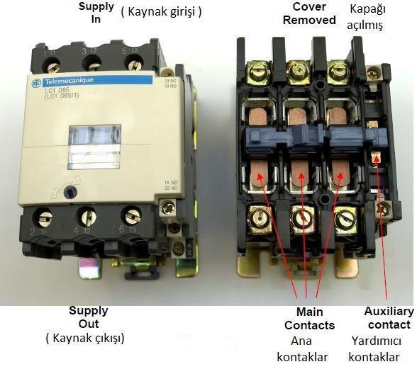 Şekil- 3 Bir kontaktörün temel