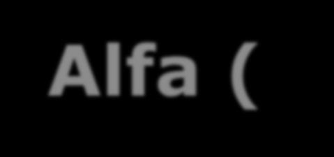 Alfa ( ),