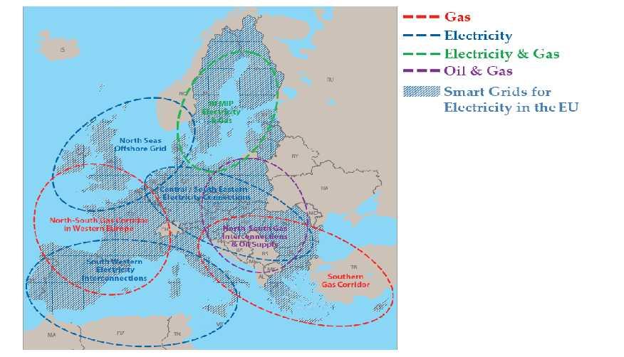 AB Enerji Altyapı Önceliği: Güney Gaz Koridoru Kaynak: