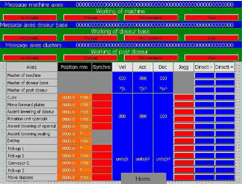 30.04.2012 01 09.10.2014 6-16 ÜRT.03.01 TF 02 Servomotor Elau kontrolcüsü tarafından gönderilen hata okunur.(mavi renkli) Makine ekipmanlarının çalışma konumu görülebilir ve ayarlanabilir.
