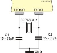 Timer1 birimi 3 değişik modda kullanılabilir. Senkron sayıcı modunda RC0/T1OSO/T1CKI pininden gelen saat sinyalinin her yükselen kenarında bir artar.