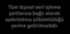 Aydınlatma Yükümlülüğü Kişisel verilerin elde edilmesi sırasında veri sorumlusu veya yetkilendirdiği kişi, ilgili kişilere Kanunun 10.