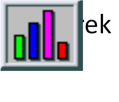 Temel Kavramlar ve Tanımları 1. Nominal ölçümleme elementin özelliğinin kategorize edilerek yansıtılmasıdır. 2.