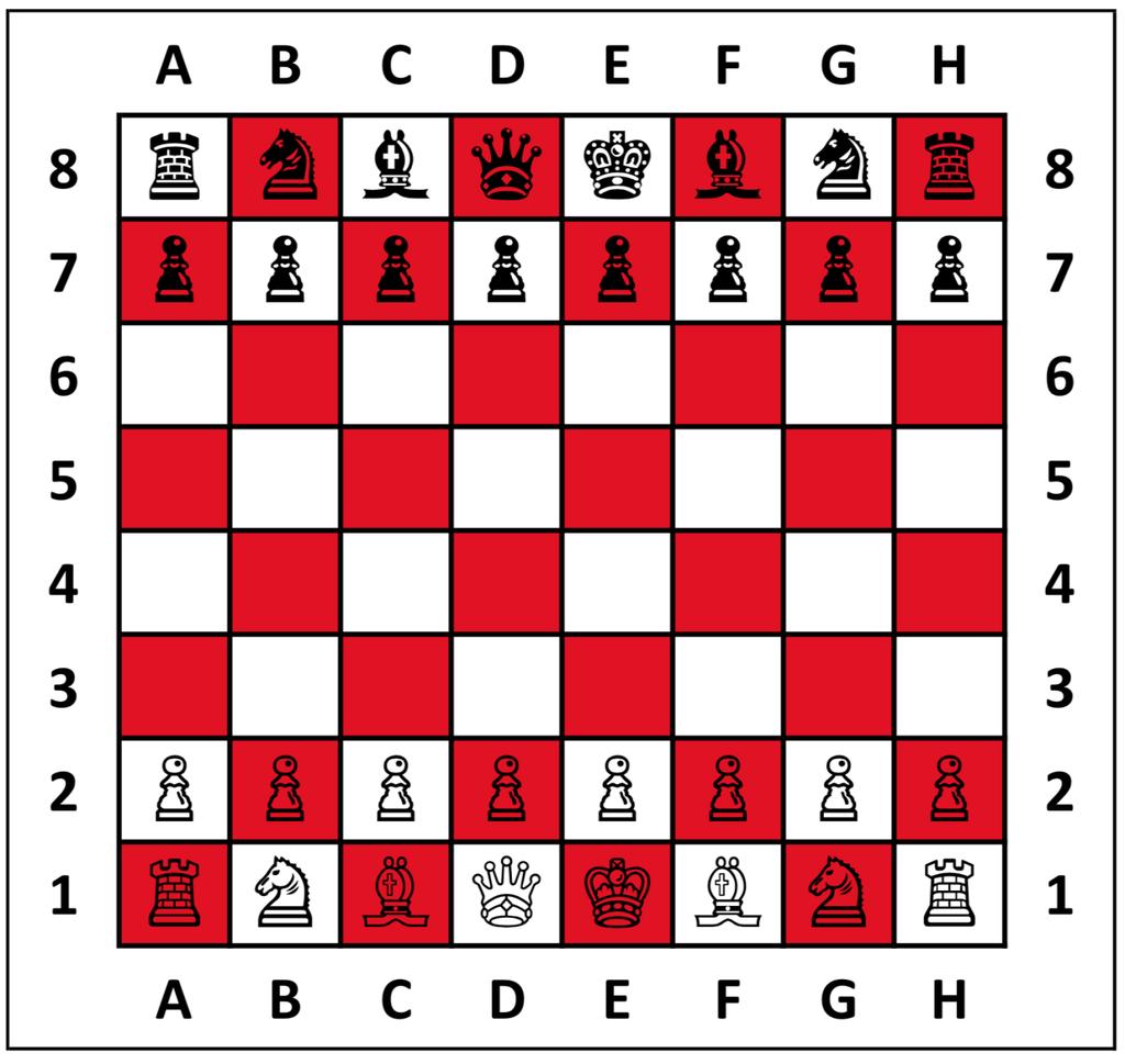 Satranç beyin gücünü geliştiren bir strateji oyunudur. Bir satranç oyuncusu bir ordunun komutanı gibidir. Herkesin 16 askeri yani 16 satranç taşı vardır. Bir oyuncu Beyaz taşların komutanıdır.