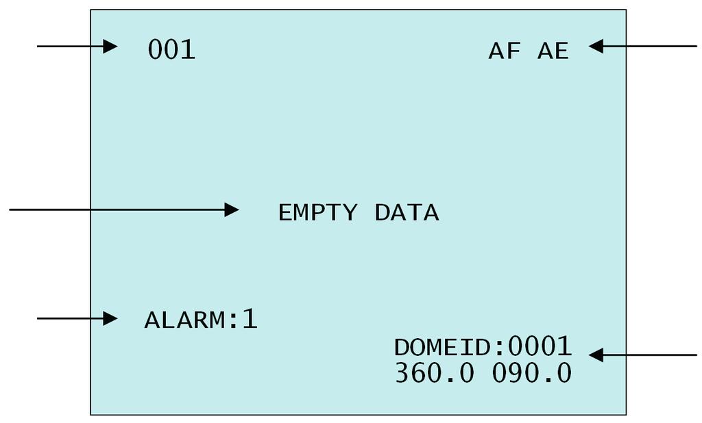 G (Masa) i NOTA: todos los conectores marcados con G o GND son comunes. Conecte el lado de masa de la entrada de alarma y/o la salida de alarma al conector G (masa).