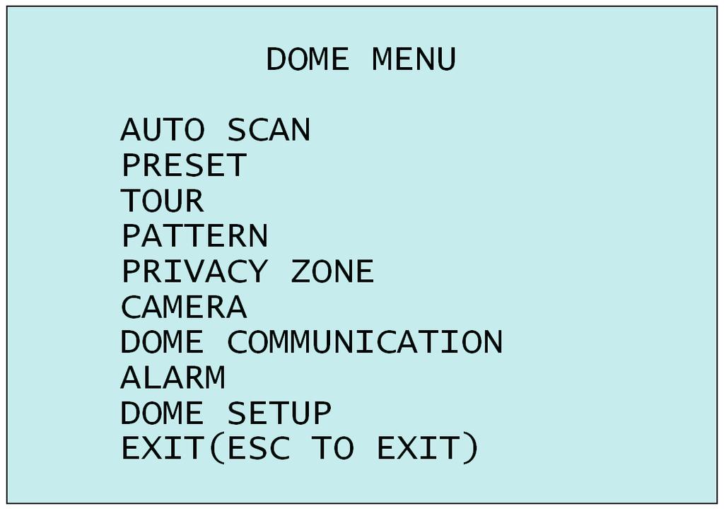 Programación y funcionamiento Selección de la cámara domo Antes de programar o utilizar una cámara domo, debe seleccionar la cámara domo al presionar las teclas No. + CAM.