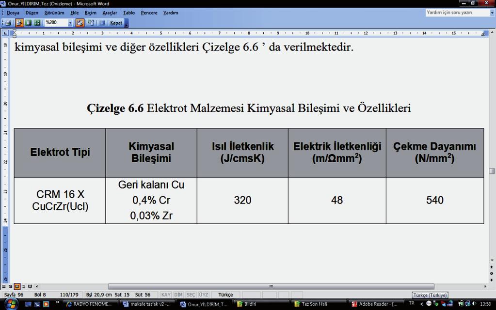 Tablo 2.