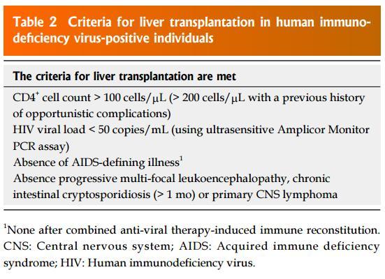 kriterler CD4 > 100 h/µl (daha önce fırsatçı enfeksiyon öyküsü olan hastada CD4 >200 h/µl) HIV viral yük <50