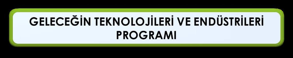 Geleceğin Sanayisi Bilim Teknoloji Sanayi Öncelikli Teknoloji Alanları teknolojiyi kullanan Türkiye den,