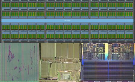 FPGA Tabanlı Sinyal ve Görüntü İşleme Hangisini