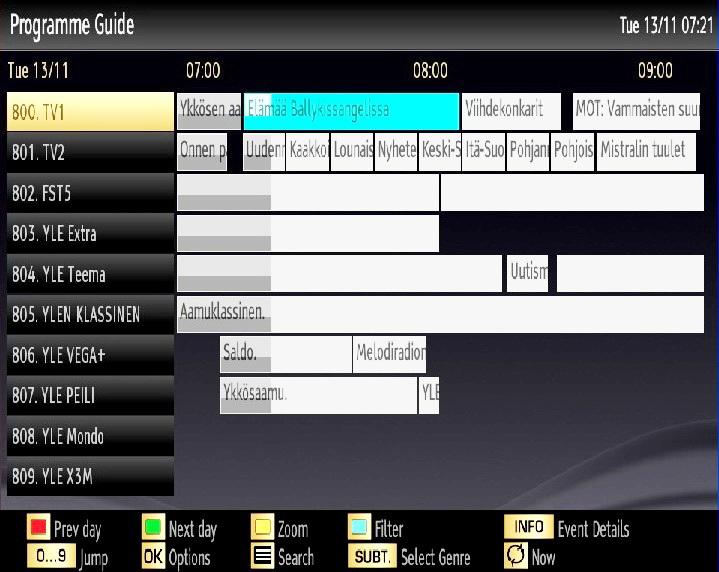 Electronic Programme Guide (EPG) Some, but not all channels send information about the current and next programmes. Press the EPG button to view the EPG menu.
