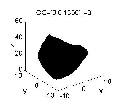 b ( N NL ) Paralel mekanzmaların genşletlmş çalışma uzayı analz θ = ArcCos. (=1..6) (9) Ünversal mafsal açı değerler θb mn θb θb max =1, 2,..,6 6.