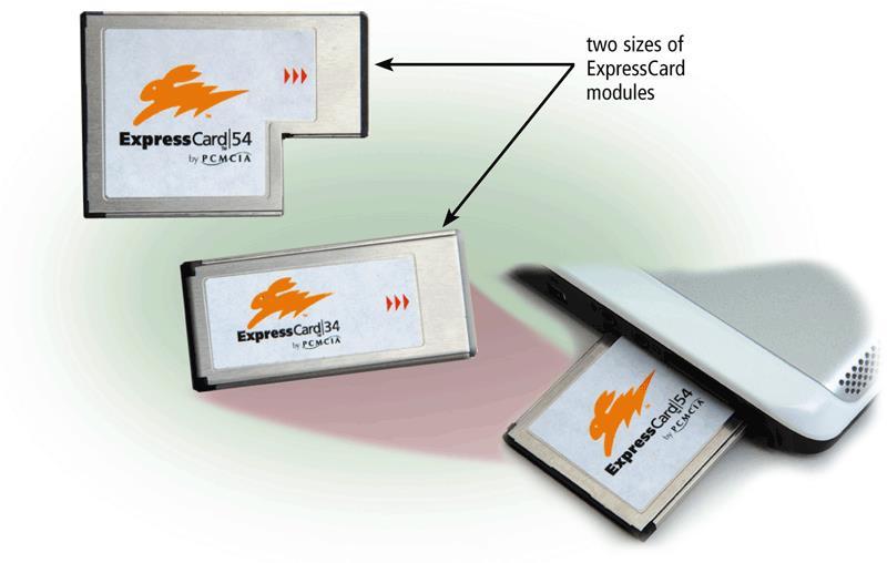 Flash Bellek Depolama ExpressCard modülü, ExpressCard yuvasına takılan çıkartılabilir