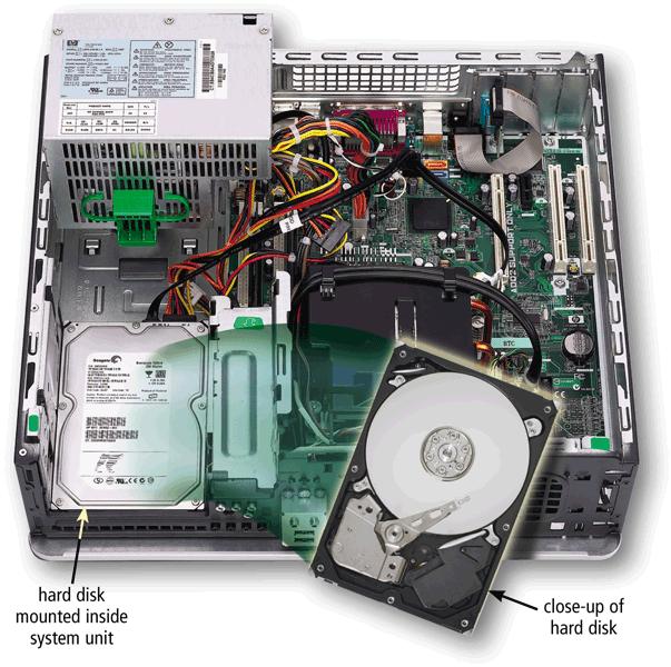 Hard Diskler Hard disk, veri, talimatlar ve bilgiyi saklamak için manyetik
