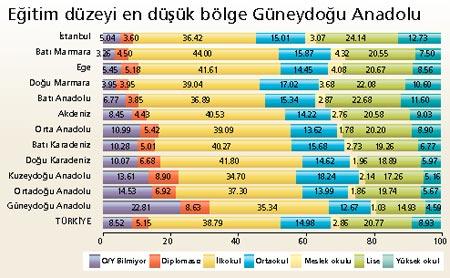 29.10.2017 Yrd. Doç.