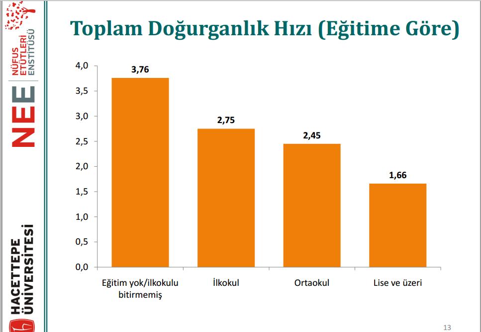 29.10.2017 Yrd. Doç.