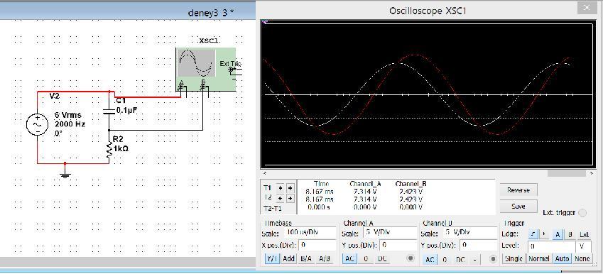 b.) AC gerilim kaynağını 6 V, 2000 Hz değerine ayarlayınız. c.) Kaynak ve direnç gerilimlerini osiloskop ekranında inceleyiniz. d.) Osiloskop A ve B kanalları arasındaki faz farkını hesaplayınız. e.) Osiloskobun Y/T anahtarını B/A konumuna alınız.