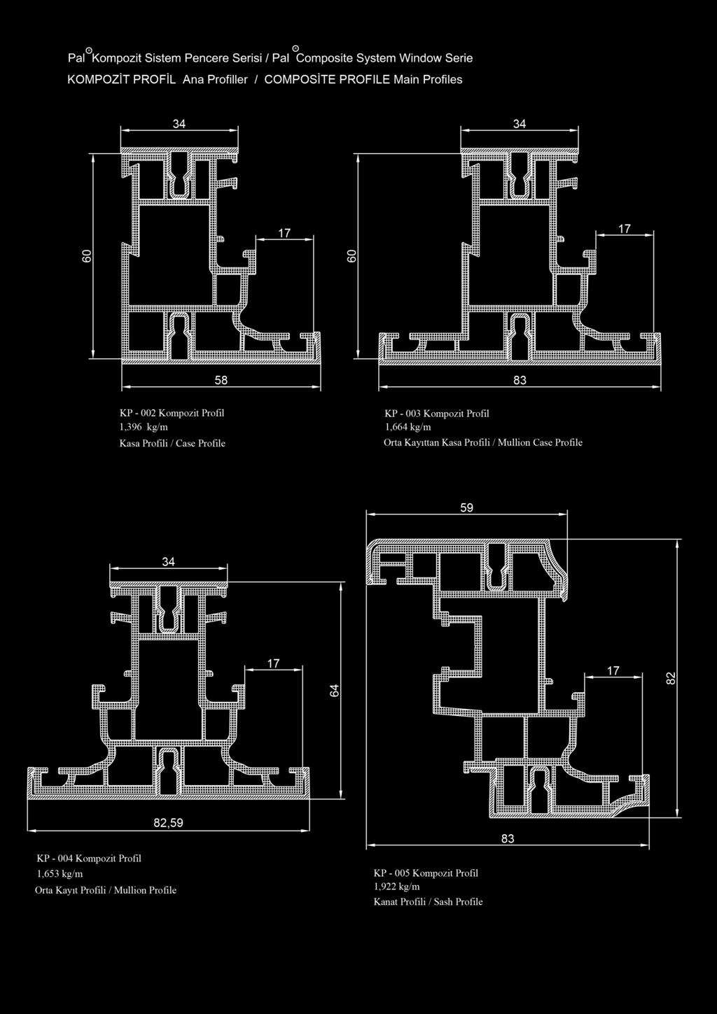 Pal Kompozit Sistem PENCERE SERİSİ / Pal Composite System WINDOW SERIE KOMPOZİT PROFİL ANA PROFİLLER / COMPOSITE PROFILE MAIN PROFILES PAL System