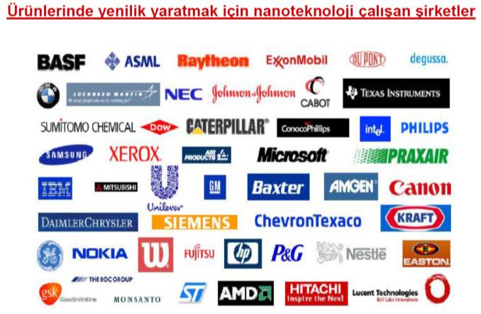 ABD : Amerika Birleşik Devletleri nde Cornell, Harward, Pennsylvania, Stanford, California, North Carolina, Michigan, Minnesota, New Mexico, Texas, Washington ve Northwestern Üniversitelerinde