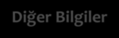 Diğer Bilgiler - Fakülte Sekreteri Fatma Ateş - BAP Komisyonu - Prof. Dr. Özdemir Doğan - Prof. Dr. Nuray Sakallı Uğurlu - Prof. Dr. Şölen Balman - Prof. Dr. Zeki Kaya - Prof. Dr. Sibel Kalaycıoğlu - İnsan Kaynakları Komisyonu - Prof.