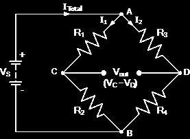 3.3. Asal Gerilmeler Cinsinden Hooke Kanunları Asal gerilme doğrultusunda meydana gelen şekil değişimleri çevresel yönde; ε 1 = 1 (σ E 1 υσ ) (7) ve eksenel yönde; ε = 1 (σ E υσ 1 ) (8) şeklindedir.